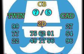 prediksi sdy 2 januari 2025