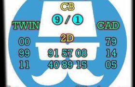prediksi cambodia 7 desember 2025