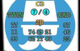 prediksi china 12 desember 2025