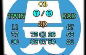 prediksi china 13 desember 2025