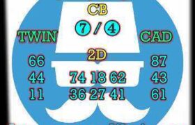prediksi sdy 17 desember 2025