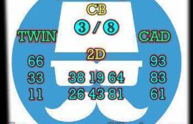 prediksi sgp 13 desember 2025
