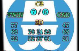 prediksi sgp 14 desember 2025