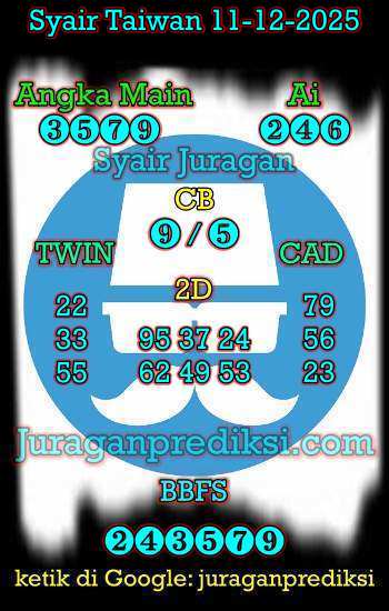 prediksi taiwan 11 desember 2025, syair taiwan hari ini kamis 11-12-2024, angka keluar togel taiwan, toto jitu taiwan 11 desember 2025 akurat