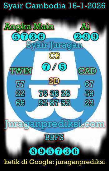 prediksi cambodia 16 januari 2026, syair cambodia hari ini jumat 16-1-2026, prediksi syair kamboja 16 januari 2026 4d jitu dan akurat