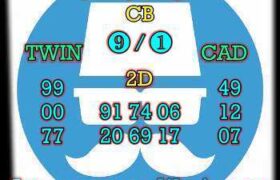 prediksi cambodia 30 januari 2026
