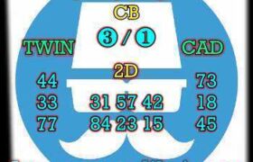prediksi china 29 januari 2026