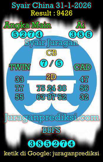 prediksi china 31 januari 2026, syair china hari ini sabtu 31-1-2026, bocoran china, prediksi china akurat, syair china, prediksi china jitu
