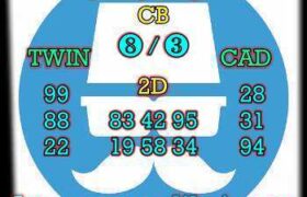prediksi china 14 januari 2026