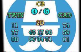 prediksi hk 15 januari 2026
