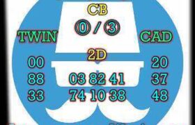 prediksi hk 2 februari 2026