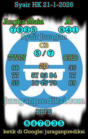 prediksi hk 21 januari 2026, syair hk hari ini rabu 21-1-2026, prediksi syair hongkong 21 januari 2026, prediksi hk jp jitu dan akurat
