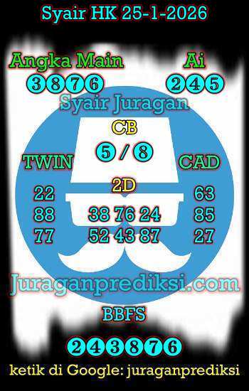 prediksi hk 25 januari 2026, syair hk hari ini minggu 25-1-2026, prediksi syair hongkong 25 januari 2026, prediksi hk jp jitu dan akurat