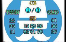 prediksi sdy 4 februari 2026