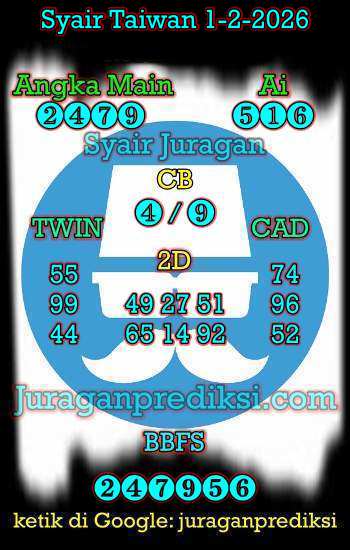 prediksi taiwan 1 februari 2026, syair taiwan hari ini minggu 1-2-2026, angka keluar togel taiwan, toto jitu taiwan 1 februari 2026 akurat