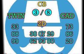 prediksi taiwan 13 januari 2026