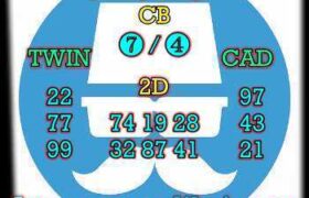 prediksi taiwan 15 januari 2026