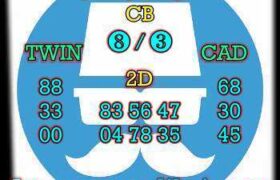 prediksi cambodia 23 februari 2026
