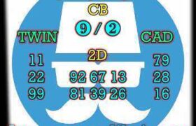 prediksi cambodia 9 februari 2026