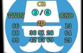 prediksi china 1 maret 2026