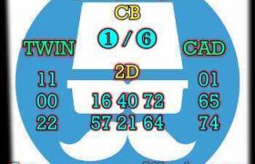 prediksi china 17 februari 2026