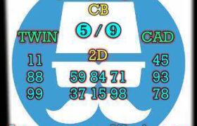prediksi china 25 februari 2026