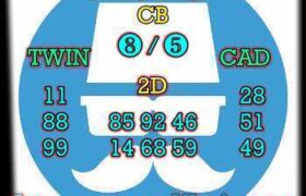 prediksi hk 16 februari 2026