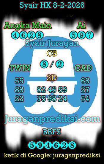 prediksi hk 8 februari 2026, syair hk hari ini minggu 8-2-2026, prediksi syair hongkong 8 februari 2026, prediksi hk jp jitu dan akurat