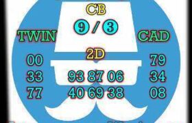 prediksi sdy 17 februari 2026