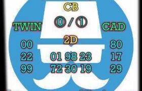 prediksi sdy 28 februari 2026