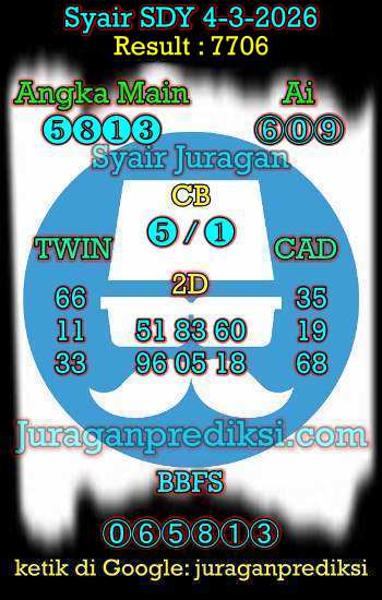 prediksi sdy 4 maret 2026, syair sdy hari ini rabu 4-3-2026, prediksi syair sydney 4 maret 2026, prediksi sdy jp jitu dan akurat