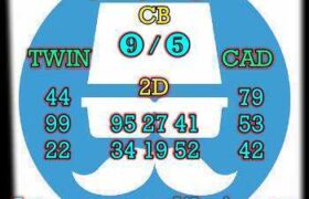 prediksi sgp 1 maret 2026