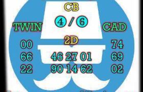 prediksi taiwan 13 februari 2026