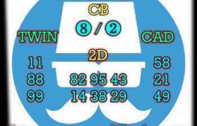 prediksi taiwan 8 februari 2026