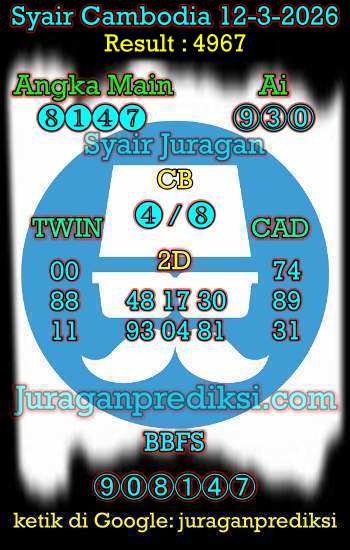 prediksi cambodia kamis 12 maret 2026, syair cambodia hari ini kamis 12-3-2026, prediksi syair kamboja 12 maret 2026 4d jitu dan akurat