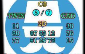prediksi china 16 maret 2026