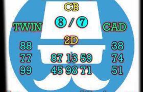 prediksi china 18 maret 2026