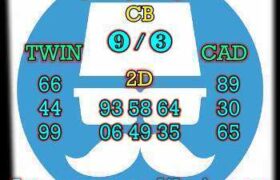 prediksi china 20 maret 2026