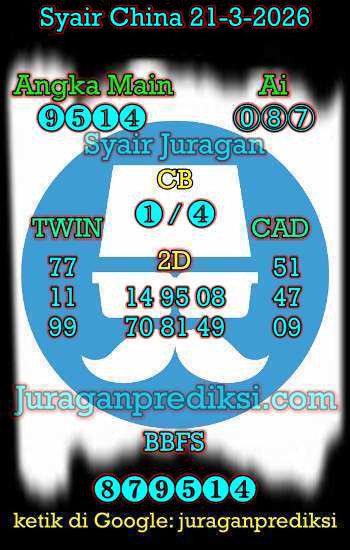 prediksi china 21 maret 2026, syair china hari ini sabtu 21-3-2026, bocoran china, prediksi china akurat, syair china, prediksi china jitu