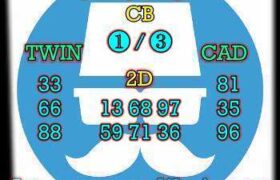 prediksi china 28 maret 2026