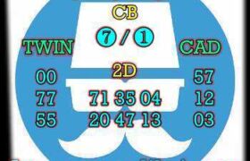 prediksi china 31 maret 2026