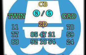 prediksi hk 1 april 2026