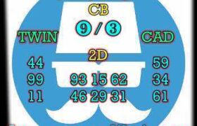 prediksi hk 12 maret 2026