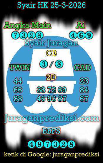 prediksi hk 25 maret 2026, syair hk hari ini rabu 25-3-2026, prediksi syair hongkong 25 maret 2026, prediksi hk jp jitu dan akurat