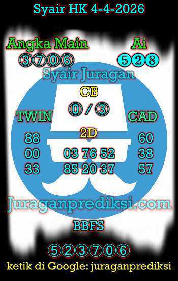 prediksi hk 4 april 2026, syair hk hari ini sabtu 4-4-2026, prediksi syair hongkong 4 april 2026, prediksi hk jp jitu dan akurat