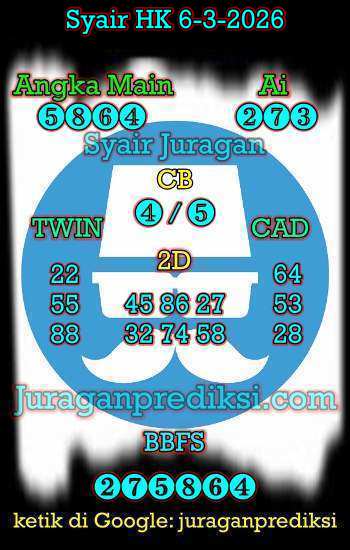 prediksi hk 6 maret 2026, syair hk hari ini jumat 6-3-2026, prediksi syair hongkong 6 maret 2026, prediksi hk jp jitu dan akurat