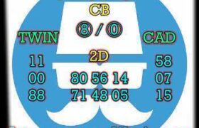 prediksi sdy 13 maret 2026