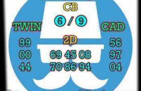 prediksi sdy 17 maret 2026