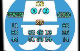 prediksi sdy 5 april 2026