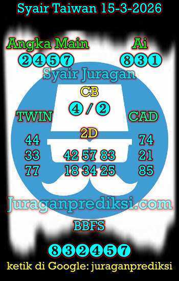 prediksi taiwan 15 maret 2026, syair taiwan hari ini minggu 15-3-2026, angka keluar togel taiwan, toto jitu taiwan 15 maret 2026 akurat